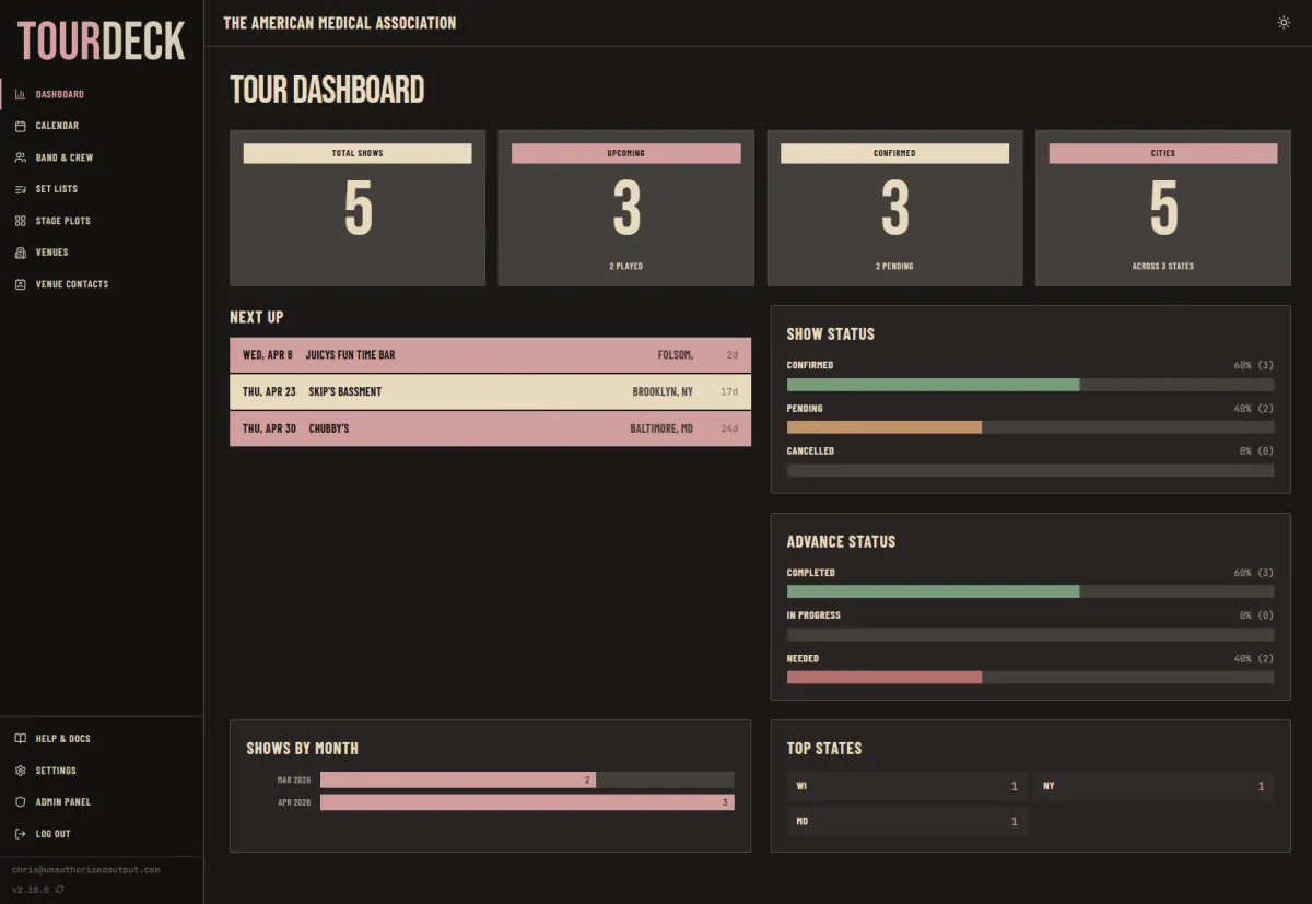 TourDeck — Dashboard
